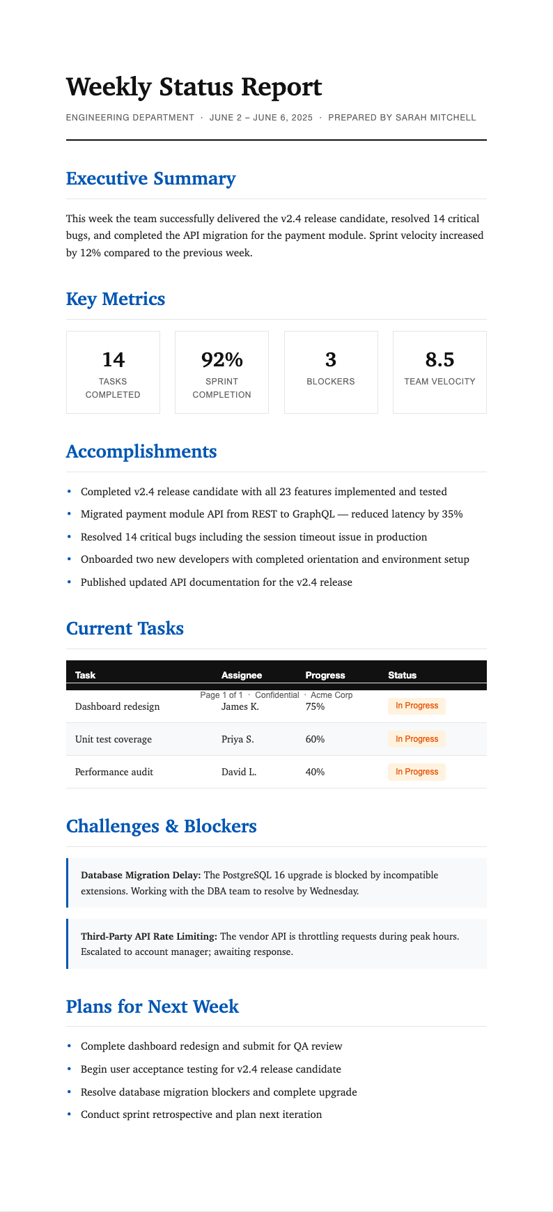 Classic Professional Weekly Report